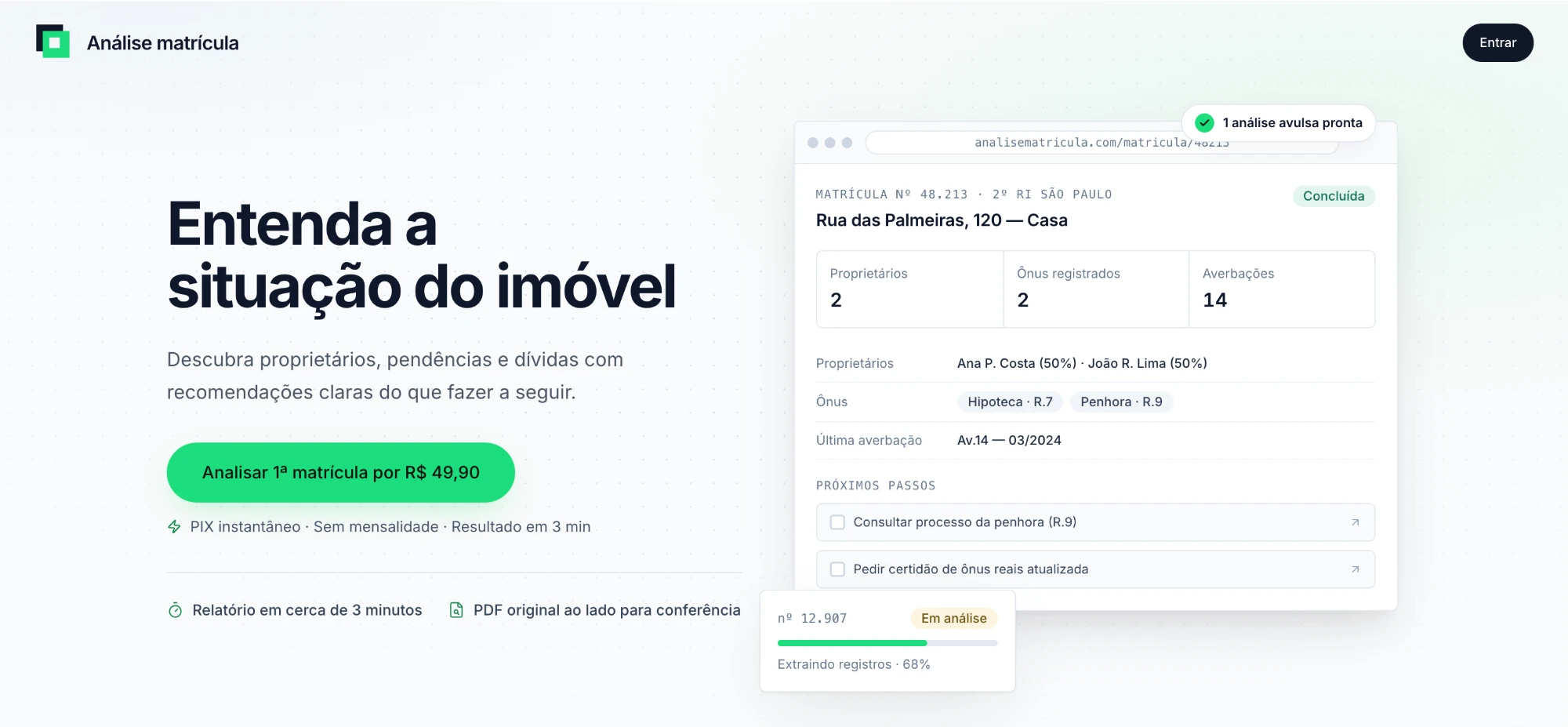 Análise Matrícula landing page: a finished property-registry report listing owners, liens and next steps, beside a second report still being extracted.